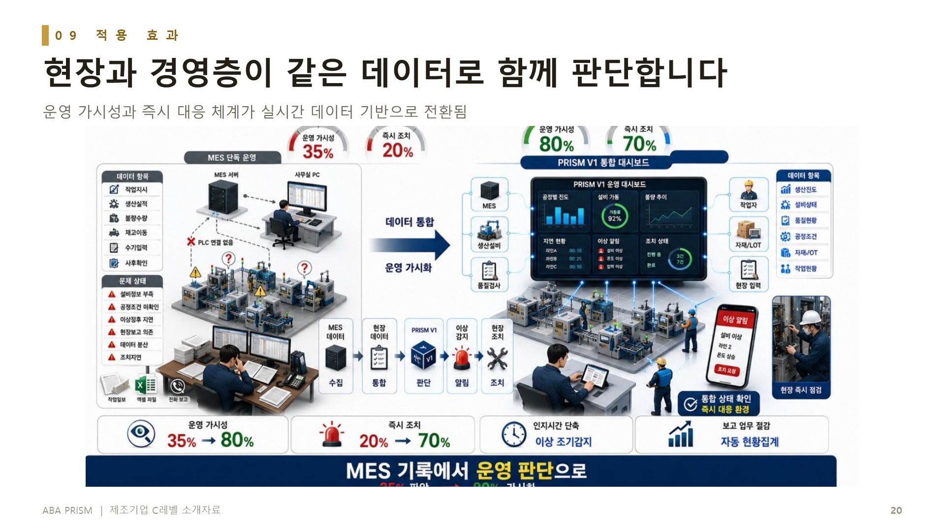 소개자료 13