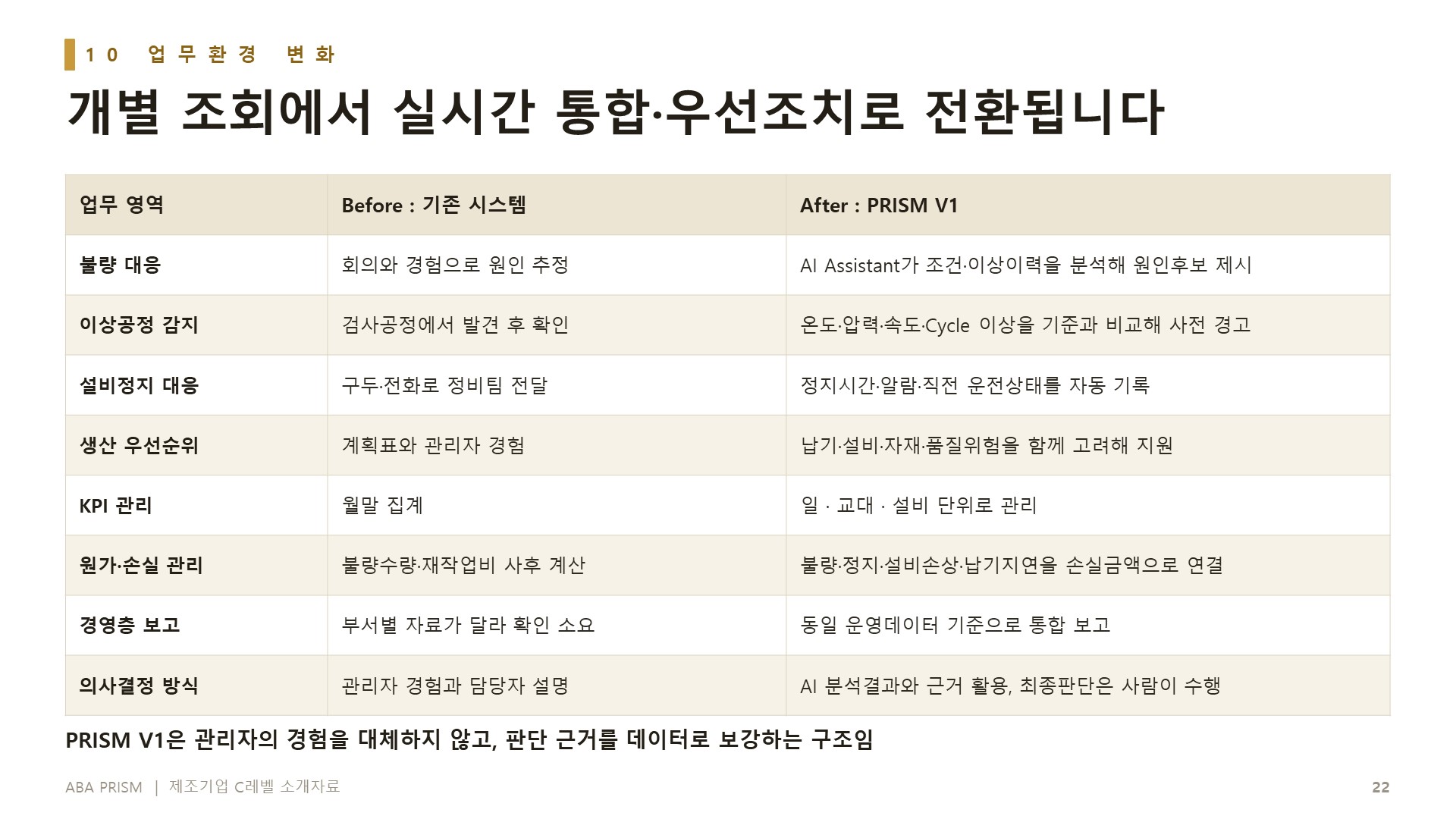 소개자료 15