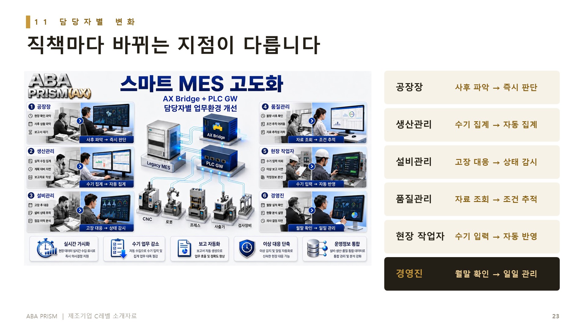 소개자료 16