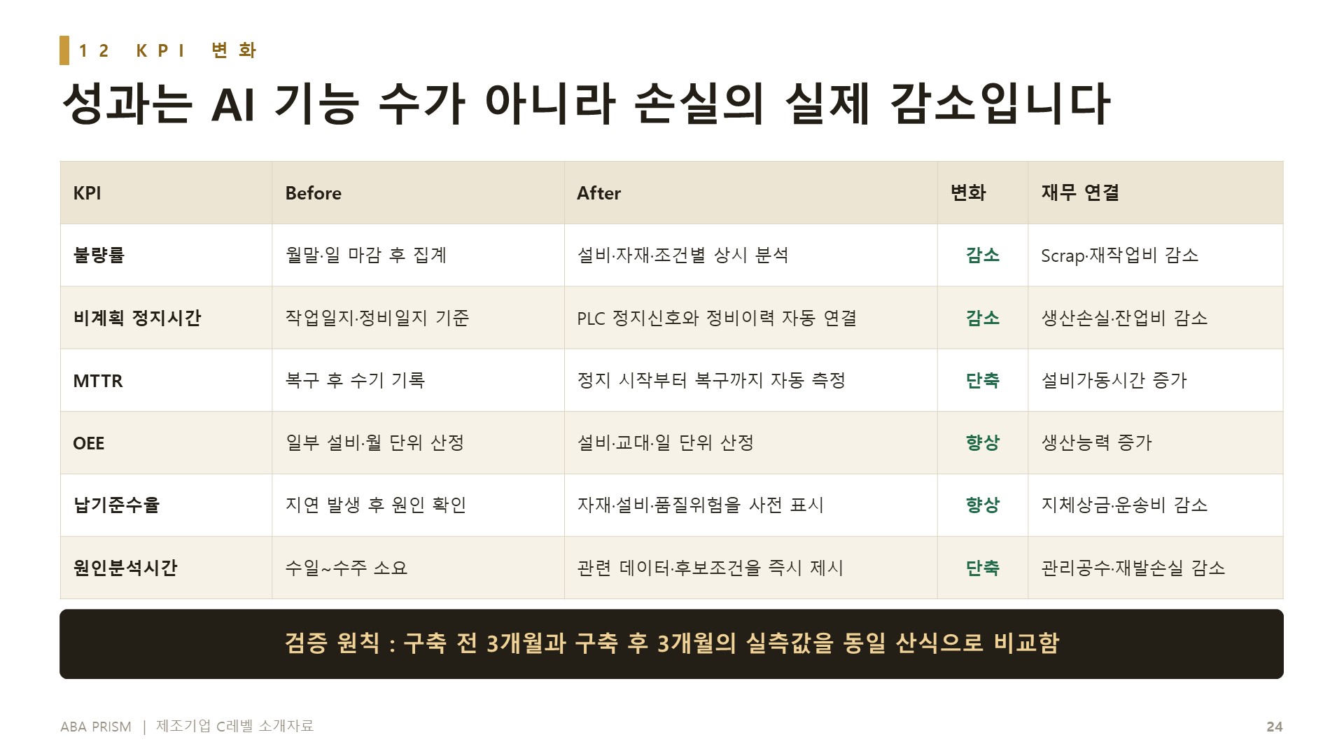 소개자료 17