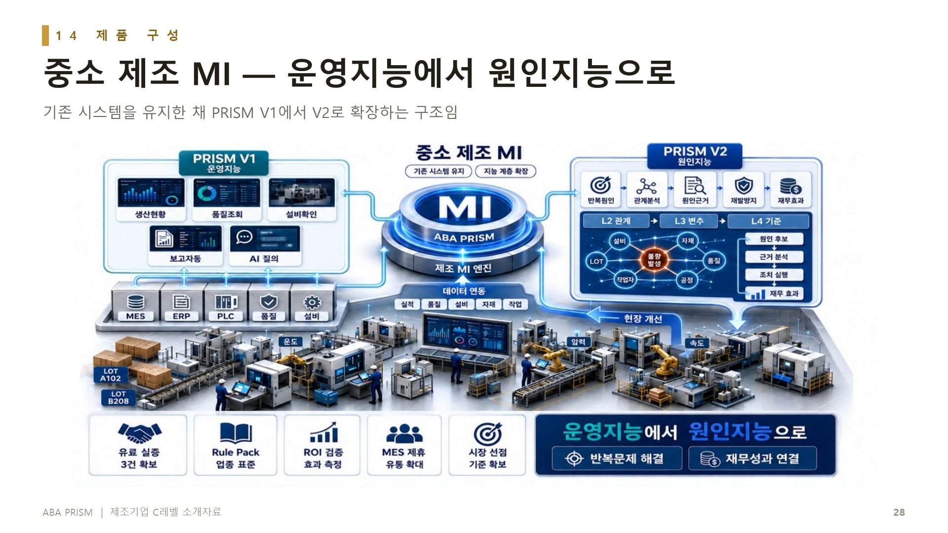소개자료 21