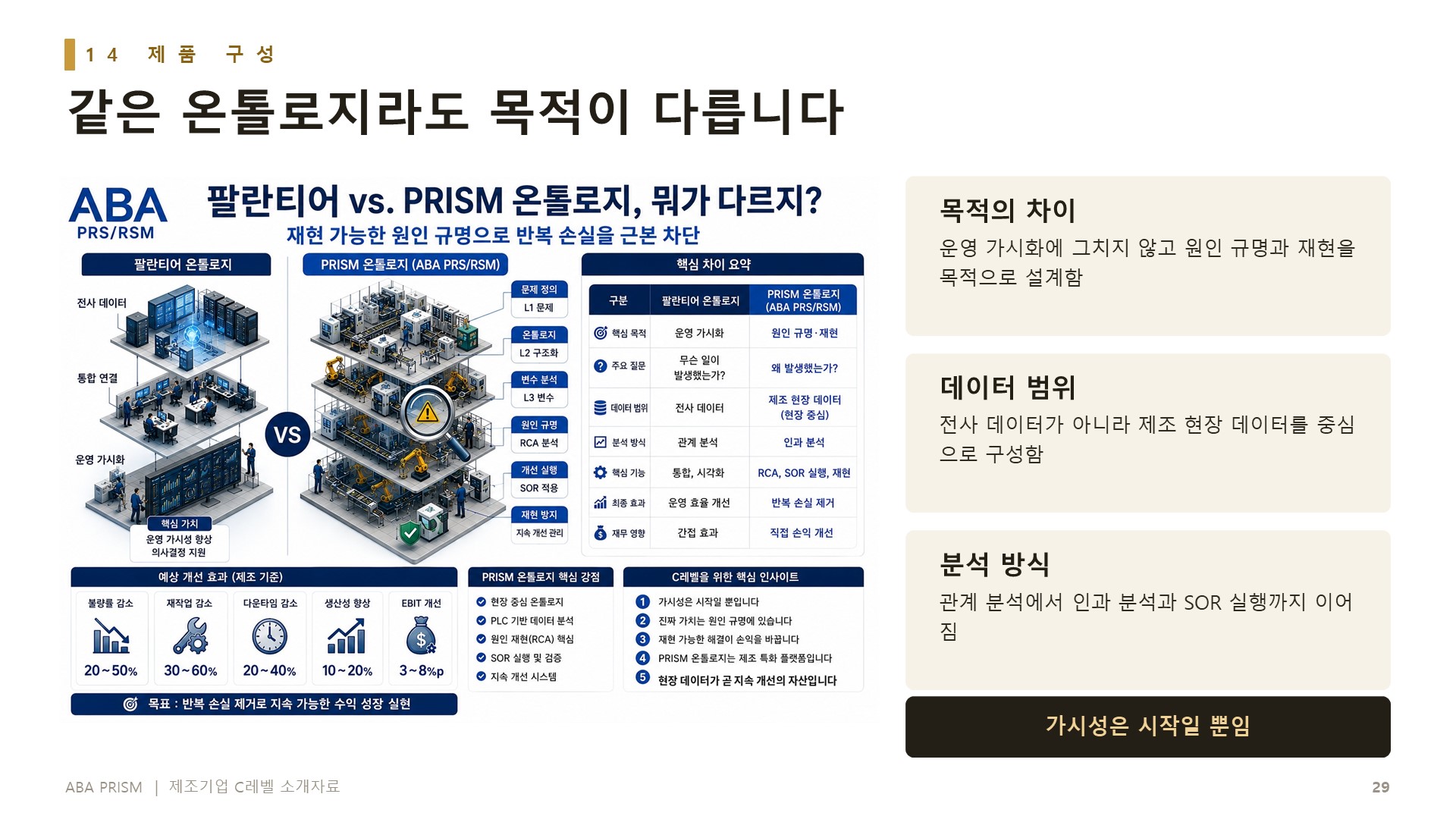 소개자료 22