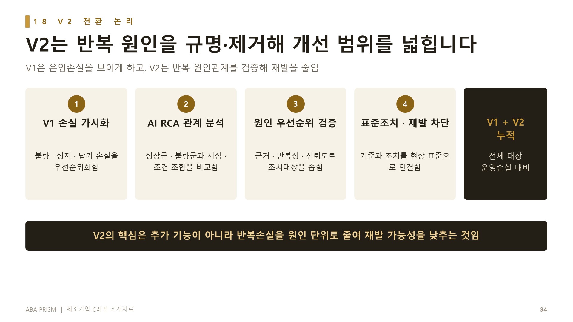 소개자료 28