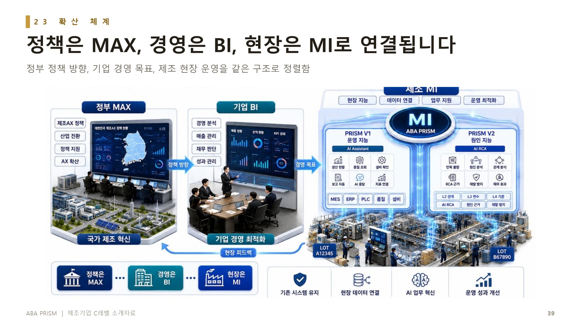 소개자료 33