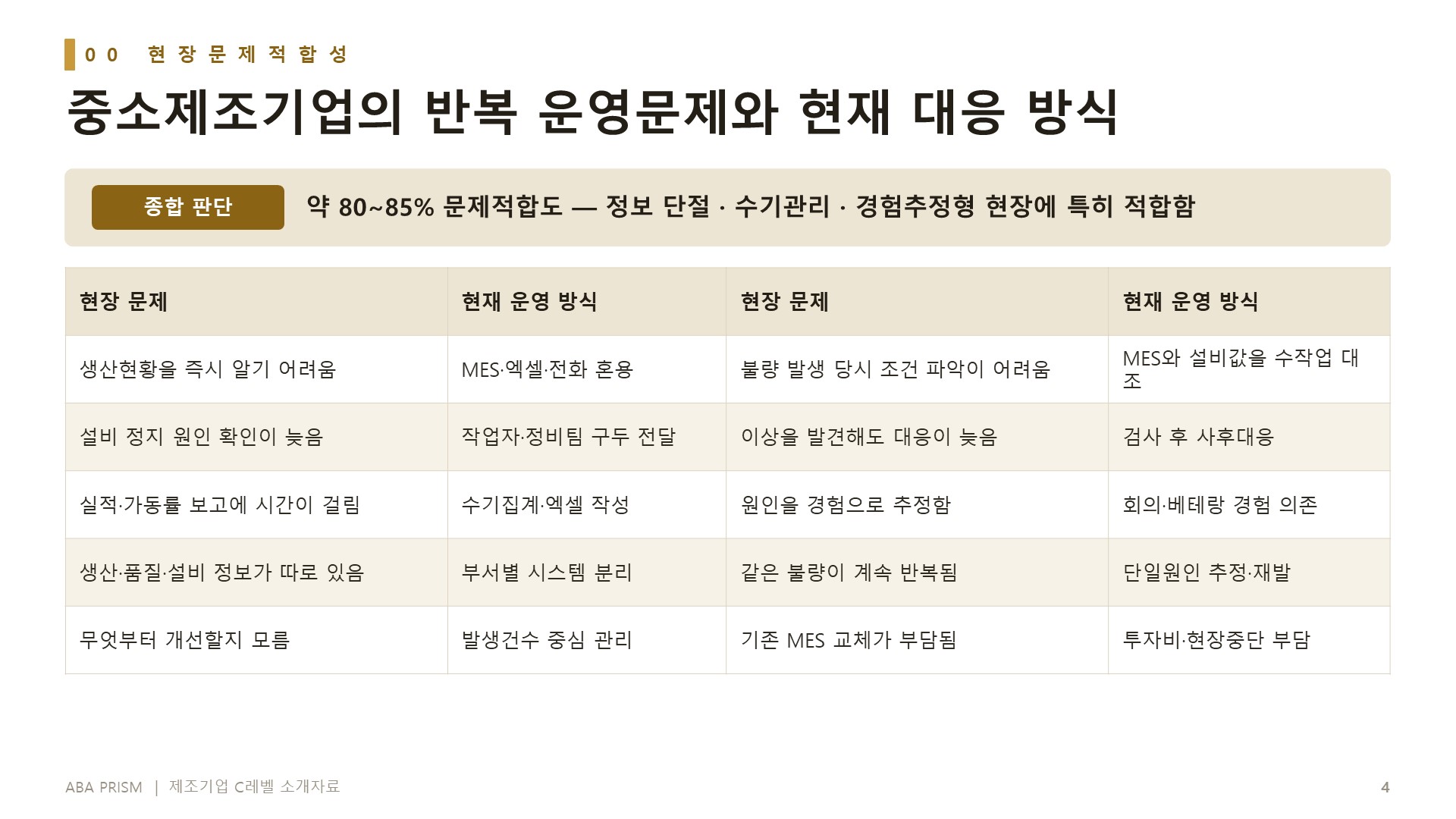 소개자료 34