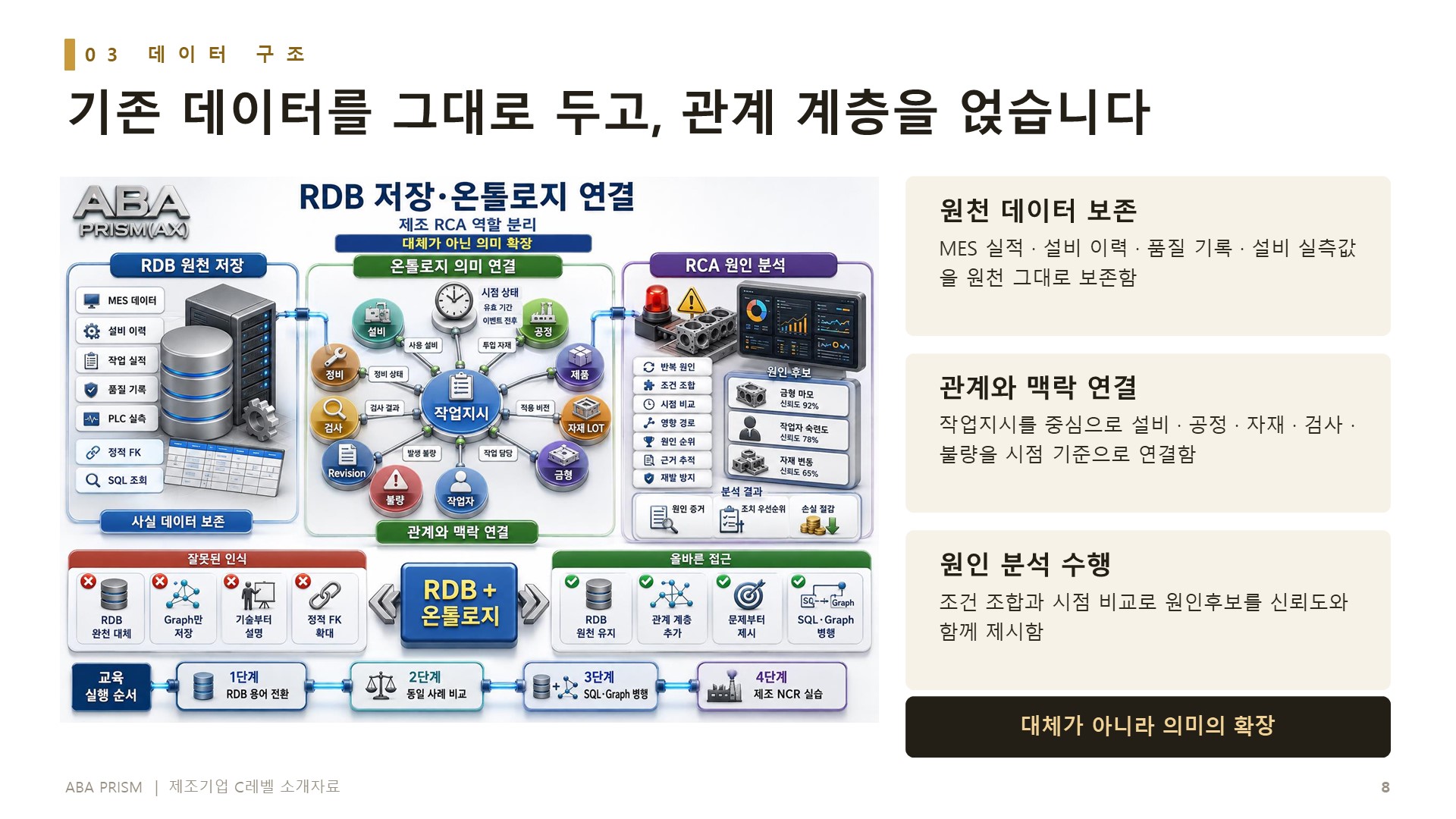 소개자료 40