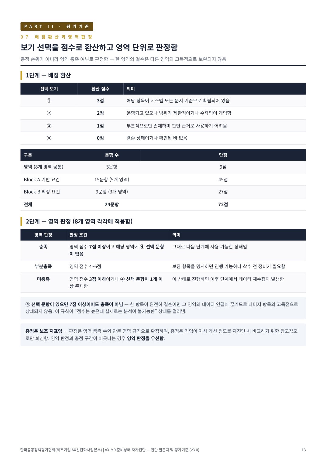 AX진단 13