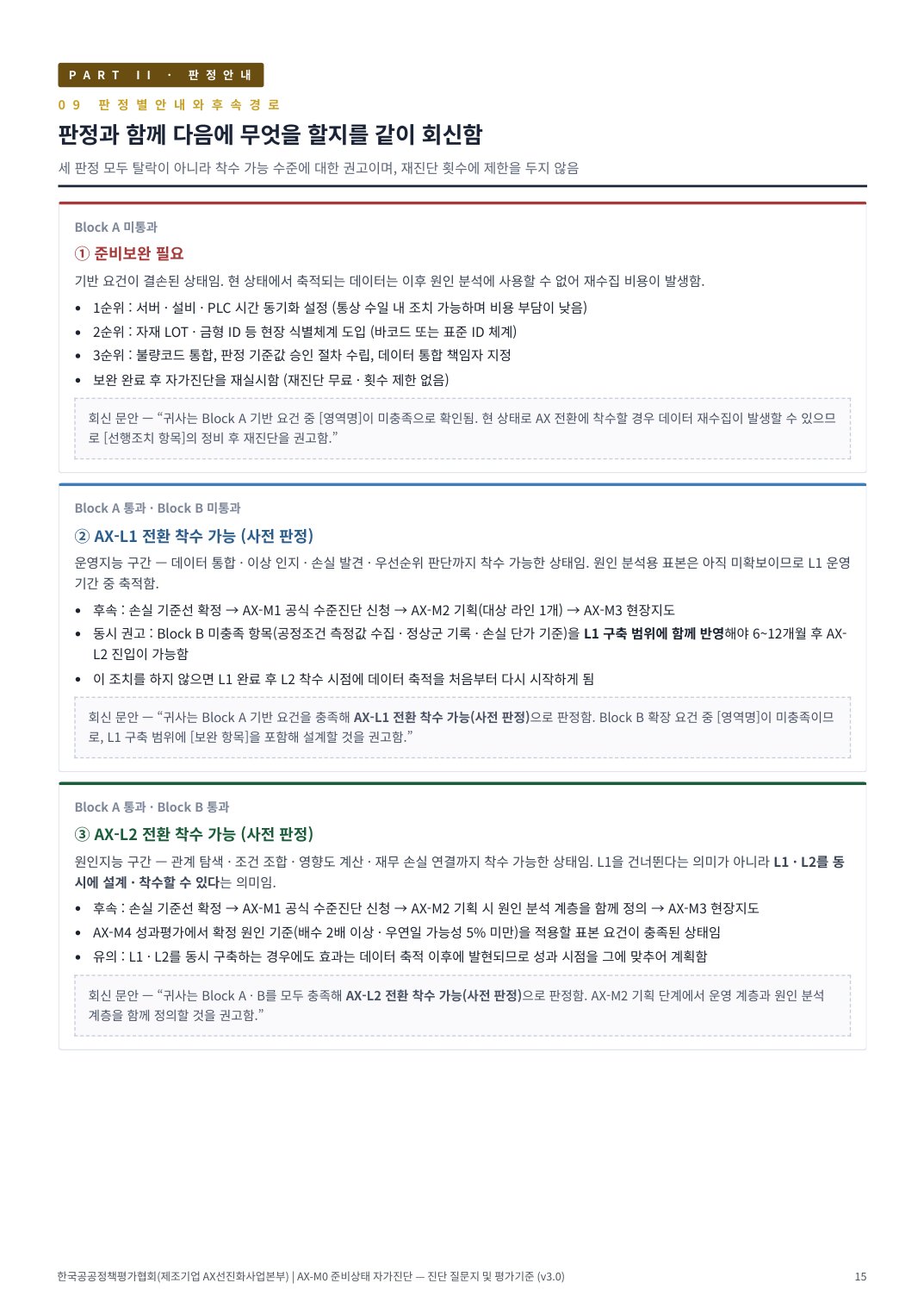 AX진단 15