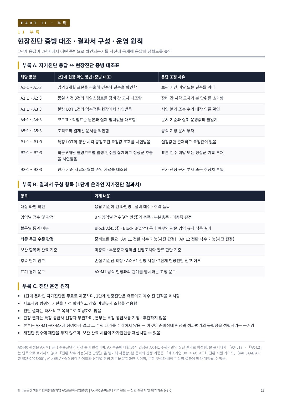 AX진단 17