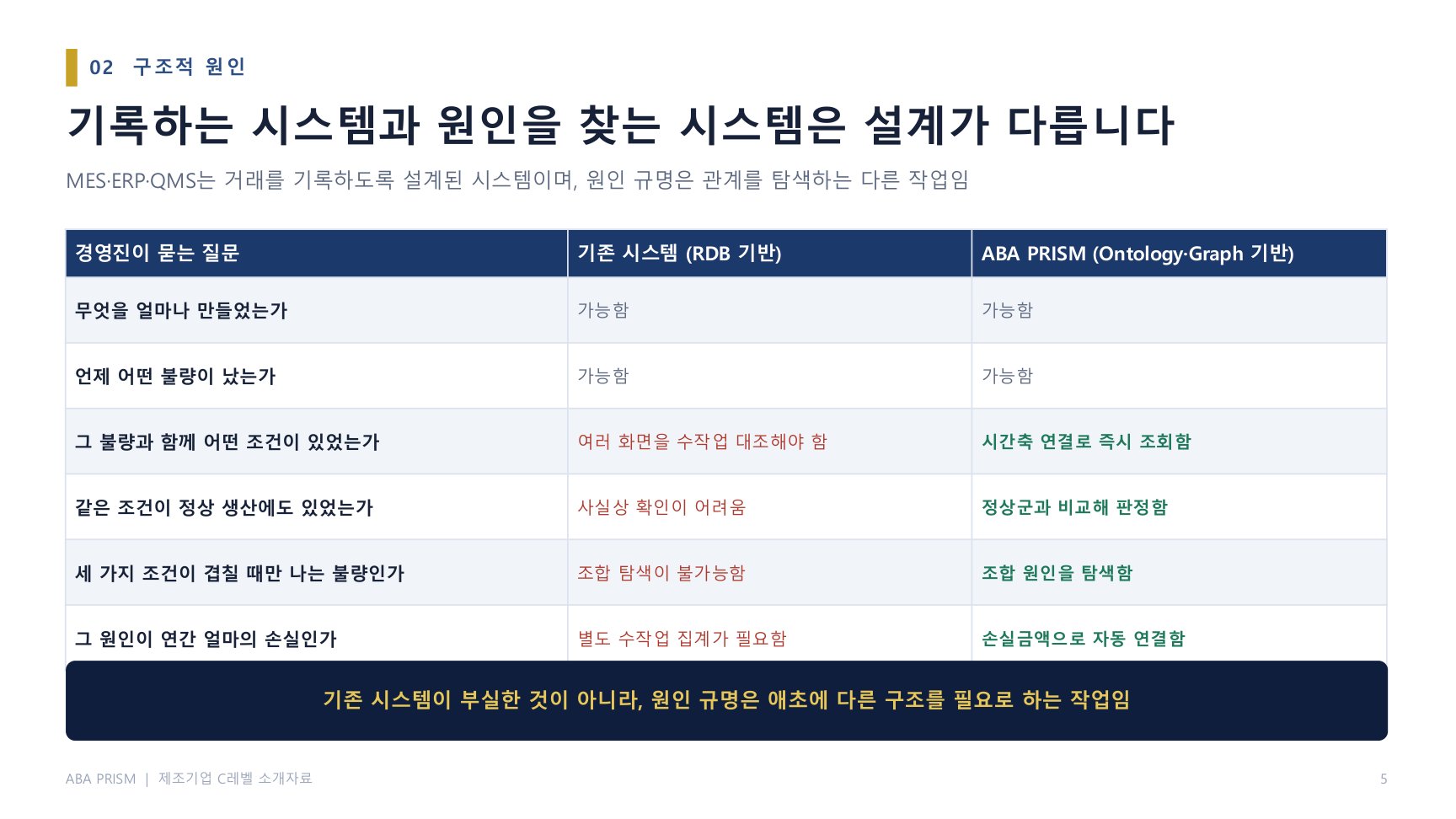 소개자료 5