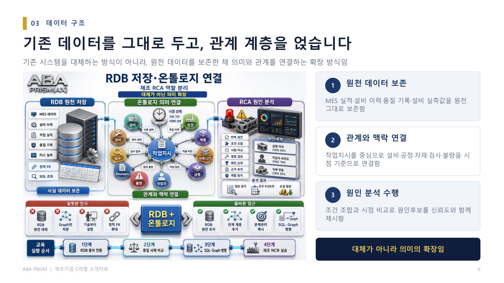 소개자료 6