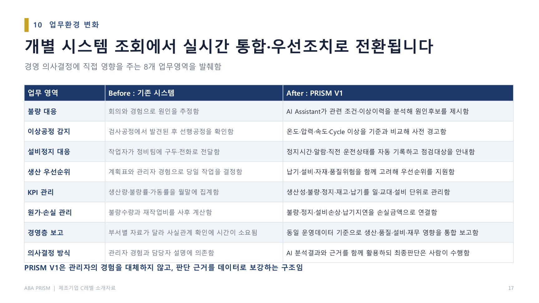 소개자료 17