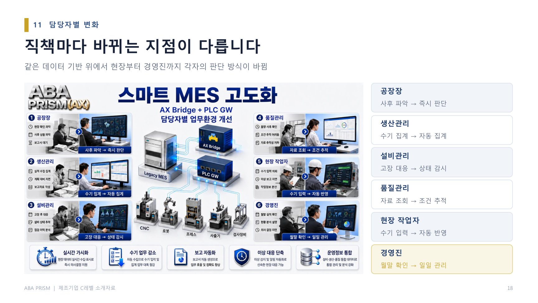 소개자료 18