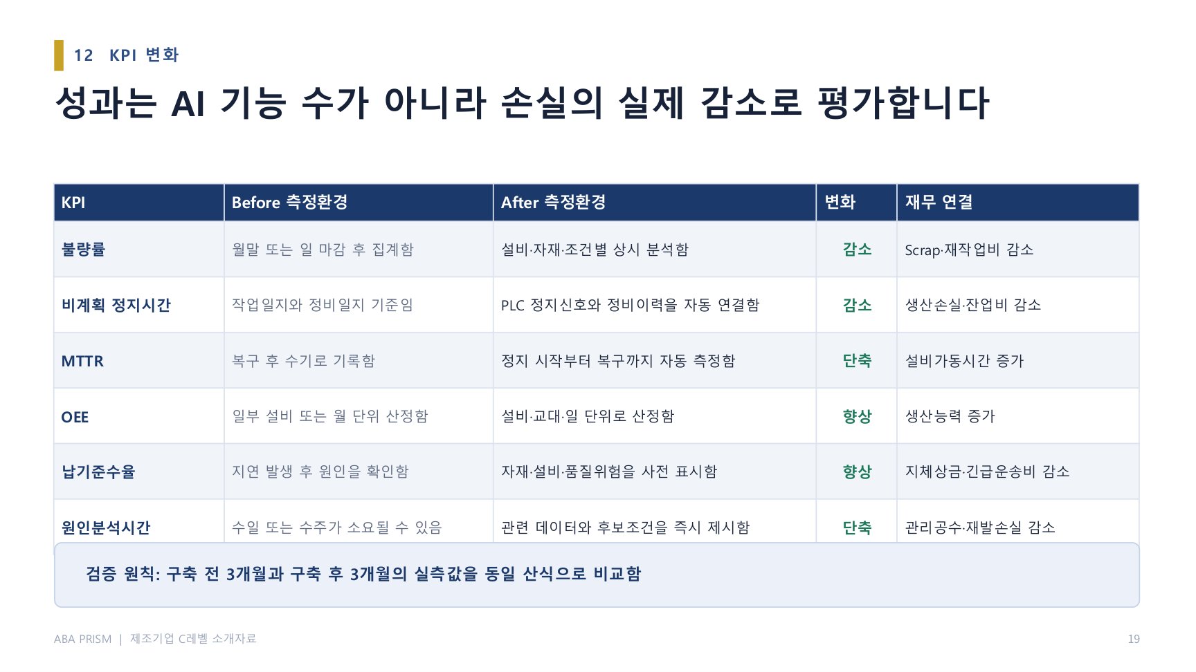 소개자료 19