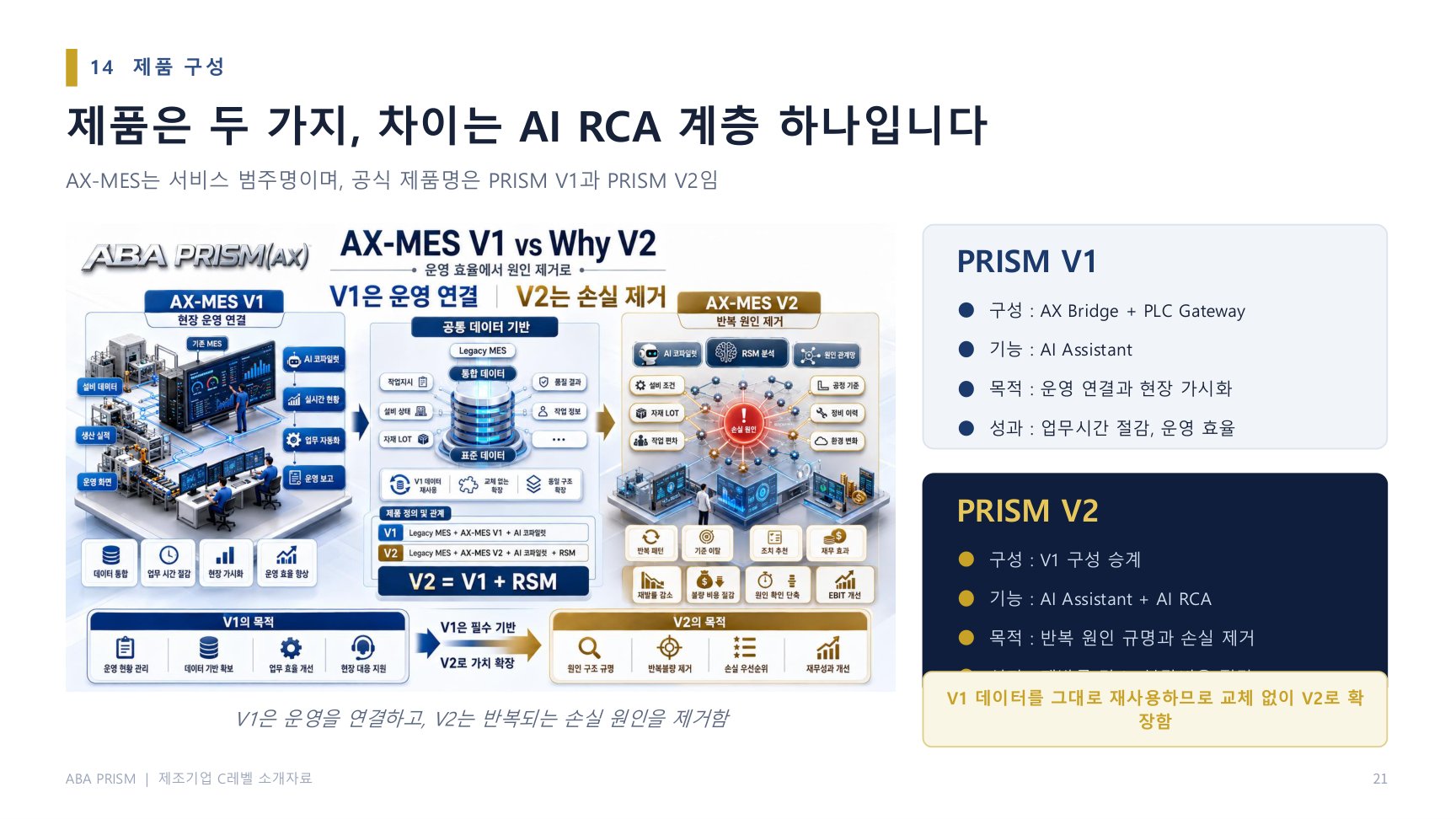 소개자료 21