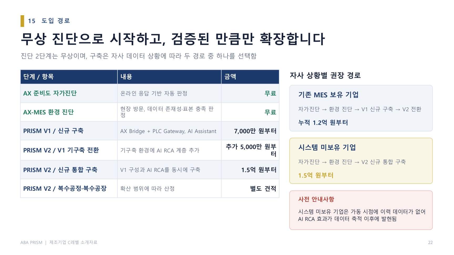 소개자료 22