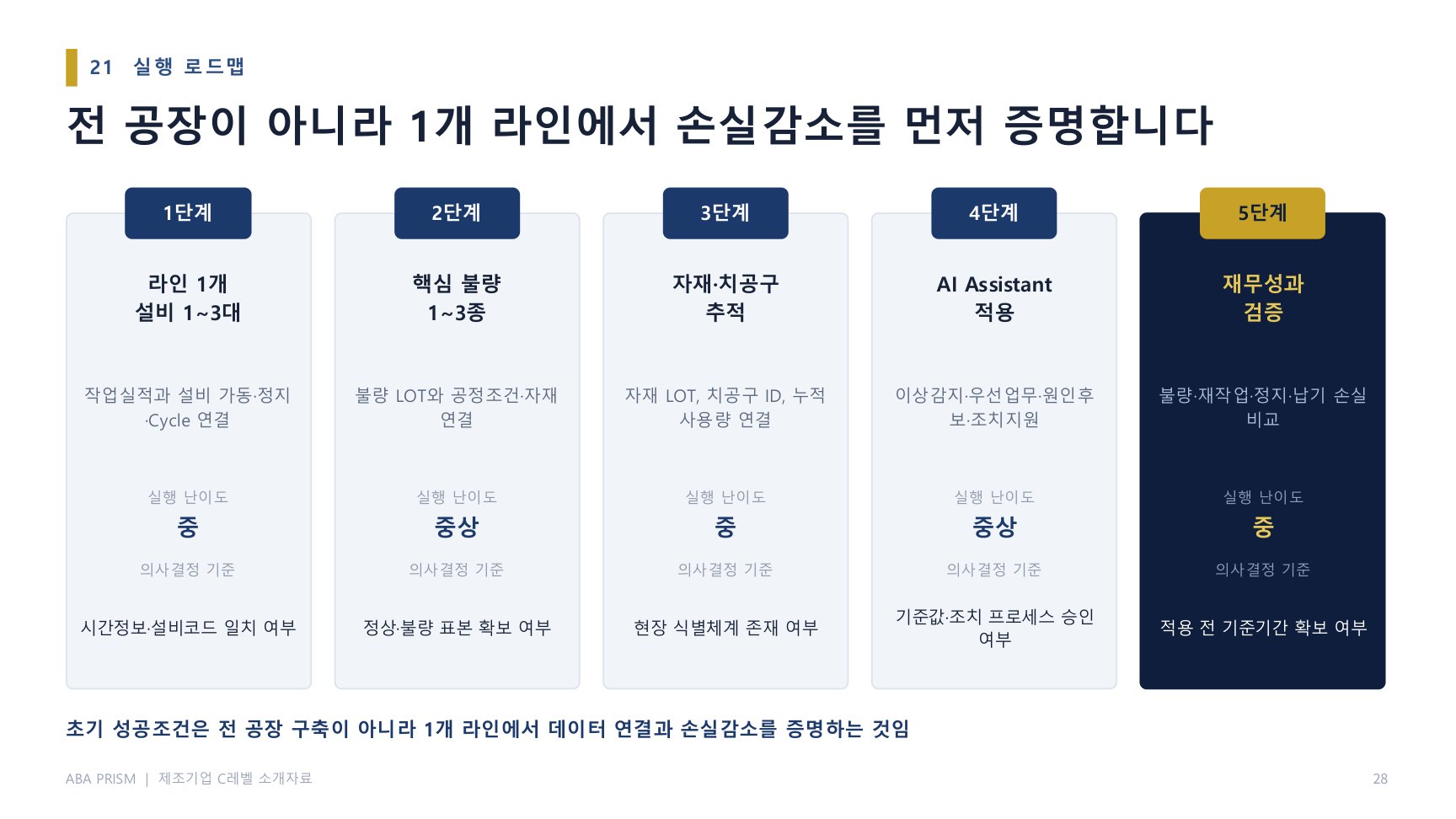소개자료 28