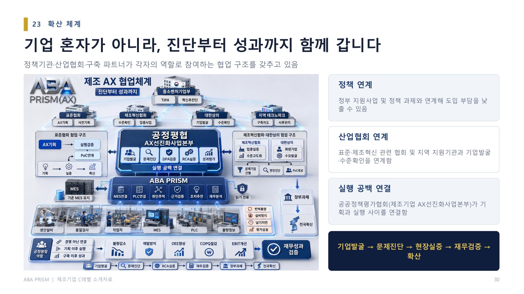 소개자료 30