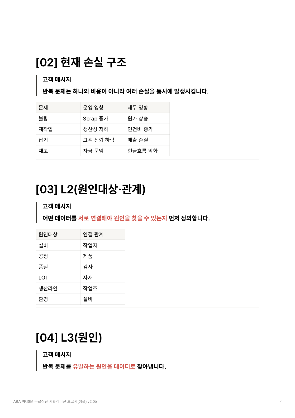 시뮬레이션 2페이지