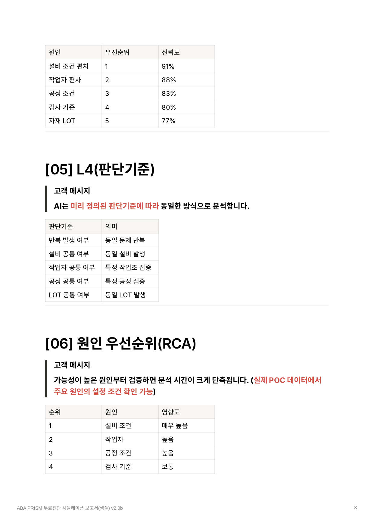 시뮬레이션 3페이지