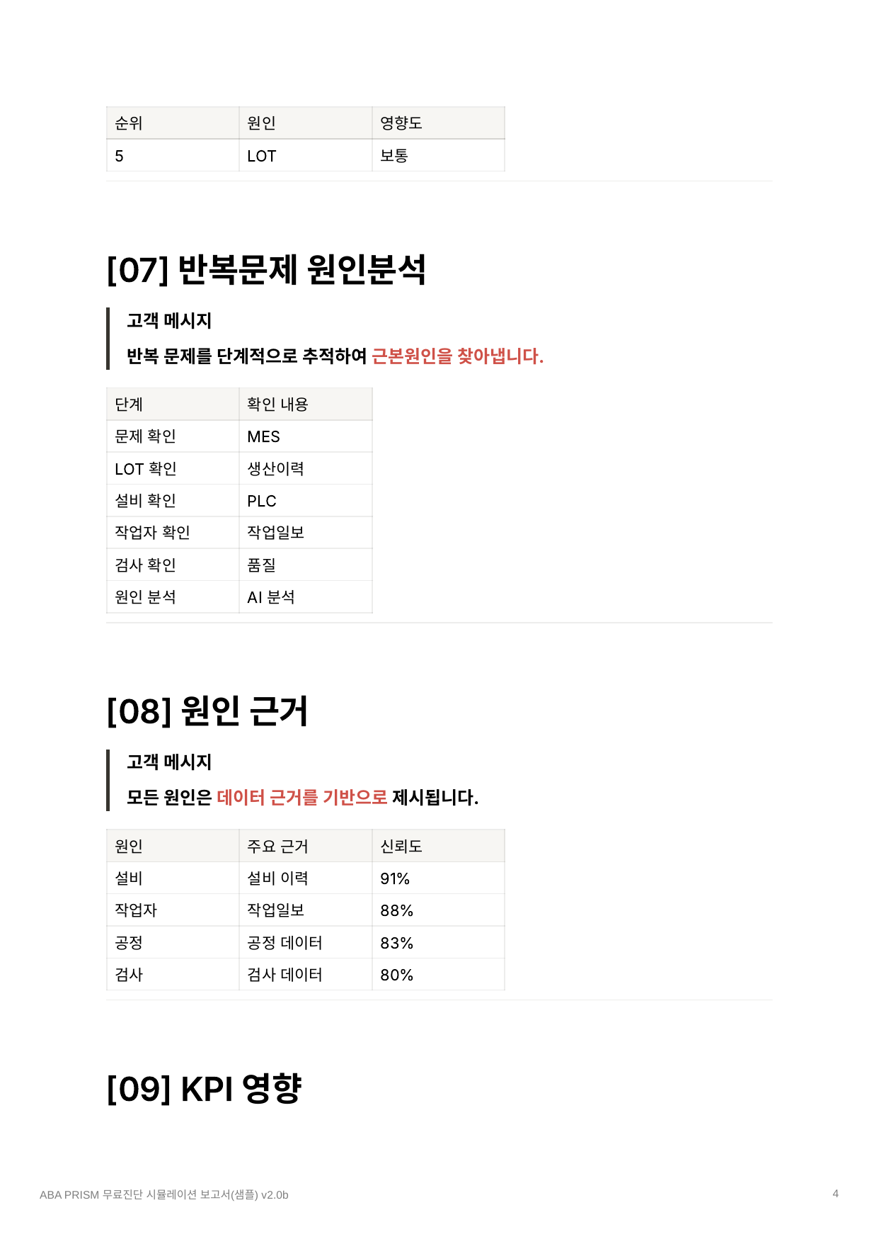 시뮬레이션 4페이지